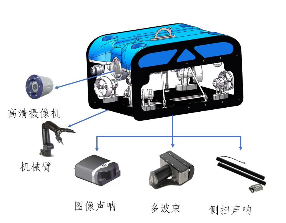 Small and lightweight underwater observation robot